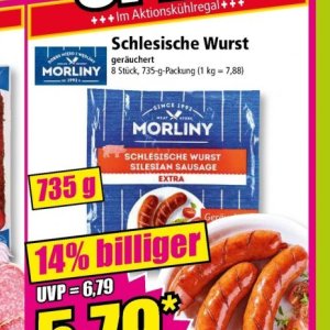 Wurst bei Norma