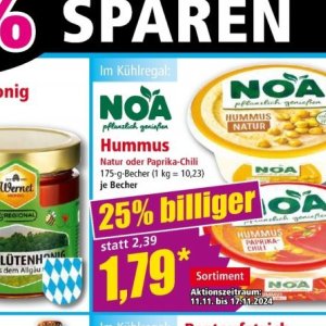 Paprika bei Norma