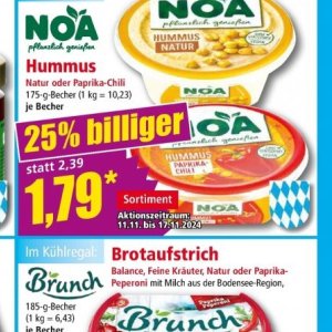 Paprika bei Norma