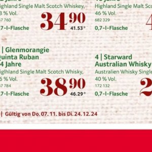 Whisky bei Selgros