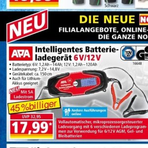 Kabel bei Norma