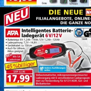 Kabel bei Norma