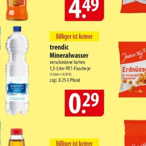 Mineralwasser bei Famila Nord Ost