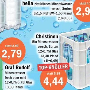 Mineralwasser bei Aktiv Irma