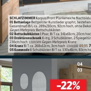 Kommode bei Sconto