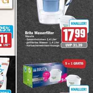 Wasserfilter bei AEZ