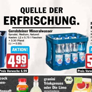 Mineralwasser bei AEZ