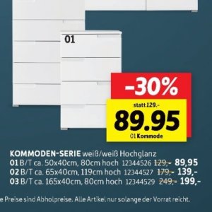 Kommode bei Sconto