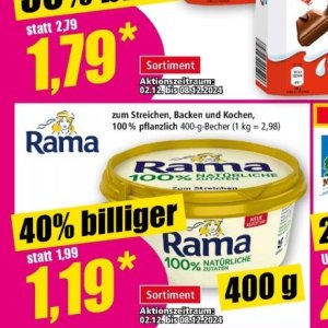  rama bei Norma