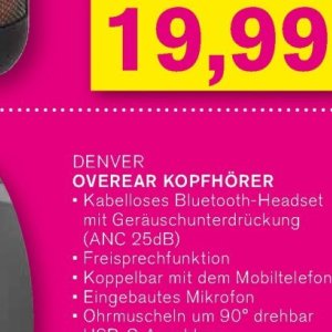 Kopfhörer bei KODi