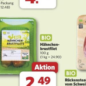 Hähnchenbrustfilet bei Combi