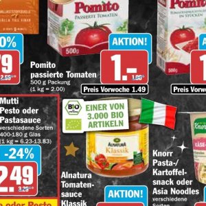 Tomaten bei Hit