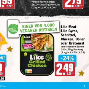 Schnitzel bei Hit