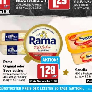  rama bei Hit