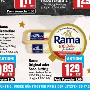  rama bei Hit