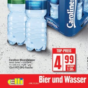 Mineralwasser bei Elli Markt