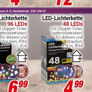 Timer bei Centershop