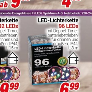 Timer bei Centershop