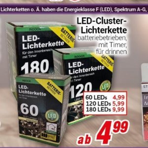 Timer bei Centershop