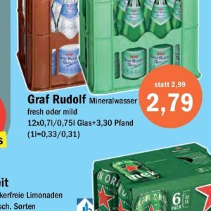 Mineralwasser bei Aktiv Irma