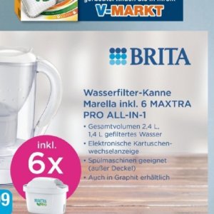 Wasserfilter bei V-Markt