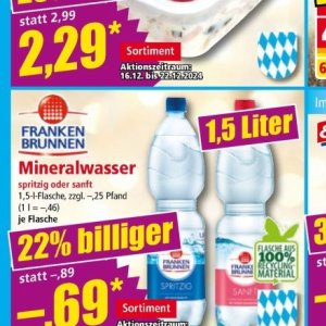 Mineralwasser bei Norma