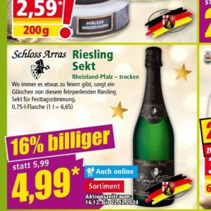 Sekt bei Norma