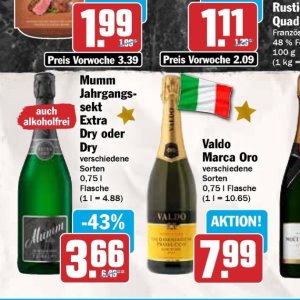 Sekt bei AEZ