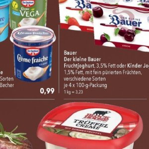 Joghurt bei Citti Markt