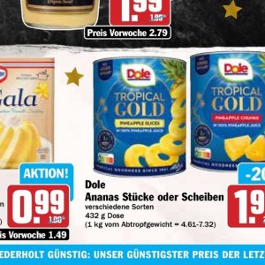 Ananas bei Hit