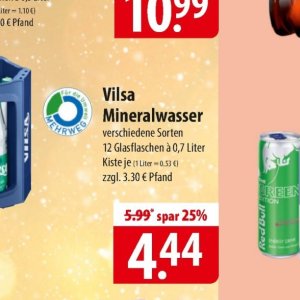 Mineralwasser bei Famila Nord Ost