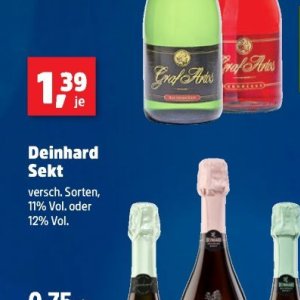 Sekt bei Thomas Philipps