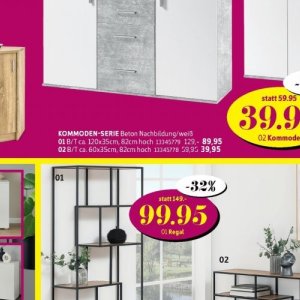 Beton bei Sconto