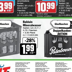 Mineralwasser bei Hit