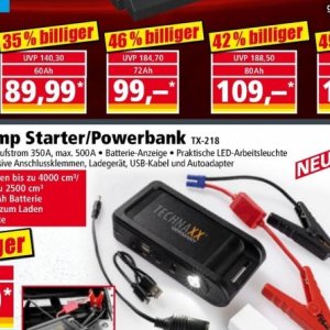 Kabel bei Norma