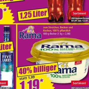  rama bei Norma