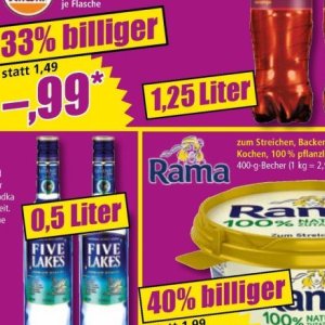  rama bei Norma