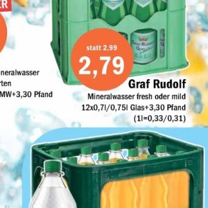 Mineralwasser bei Aktiv Irma