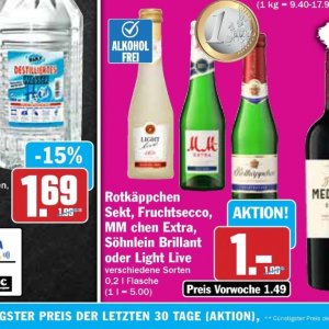 Sekt bei Hit