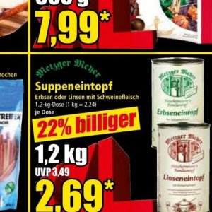 Schweinefleisch bei Norma