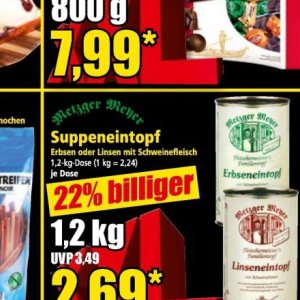 Schweinefleisch bei Norma