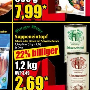 Schweinefleisch bei Norma