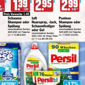 Gel bei Hit