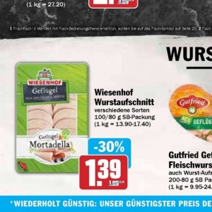 Mortadella bei Hit