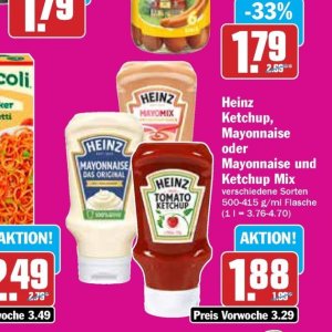 Ketchup bei Hit