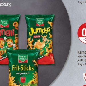 Paprika bei V-Markt