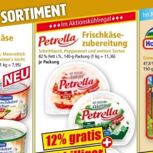 Paprika bei Norma