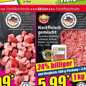 Fleisch bei Norma