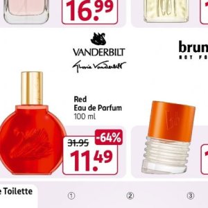 Parfum bei Rossmann