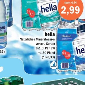 Mineralwasser bei Aktiv Irma